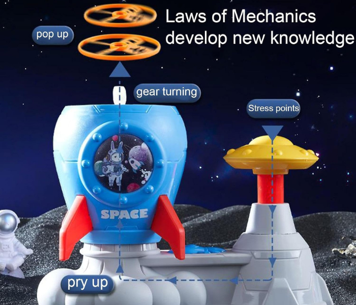 Flying Saucer Rocket